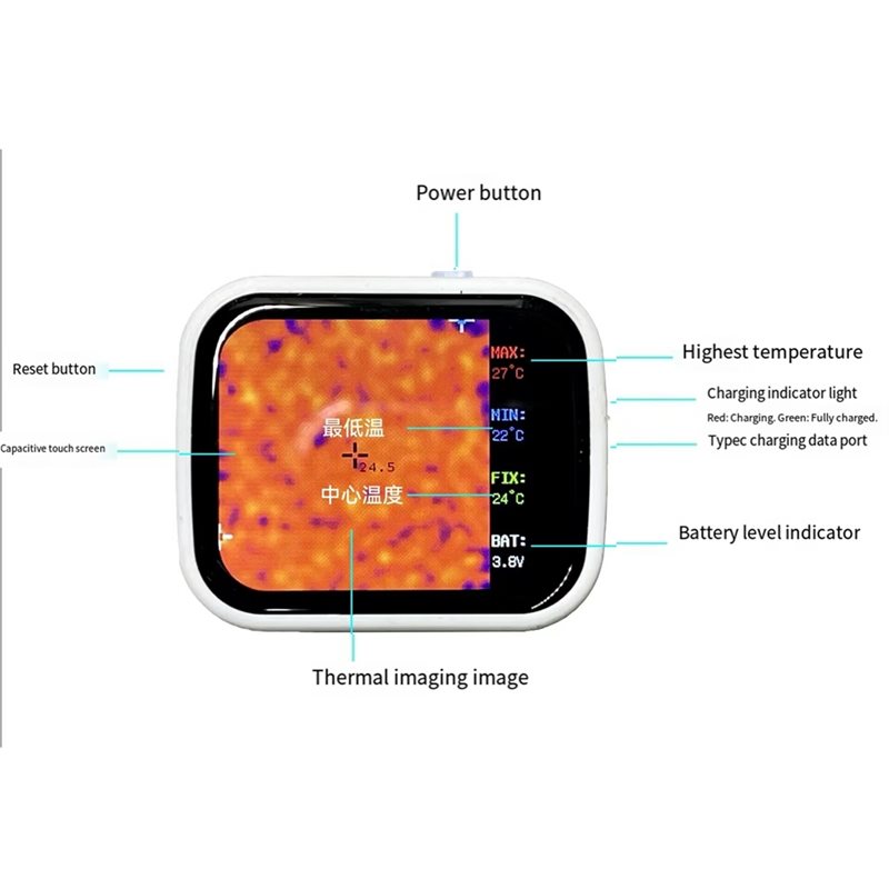 Underfloor Heating Thermal Detector - ABVG-320 X 240 – miniaturowe, przenośne