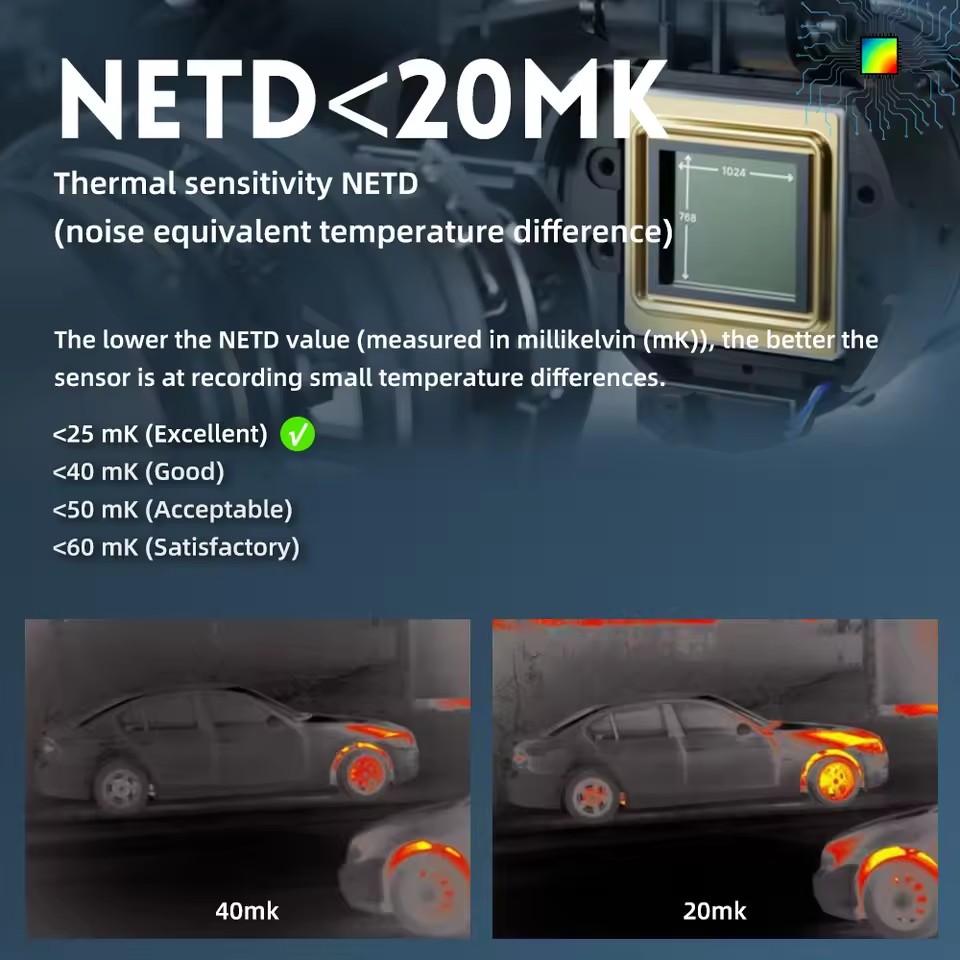 Najnowszy termowizor TJ430/660 – Hunting Thermal Imaging Scope recenzja i cena