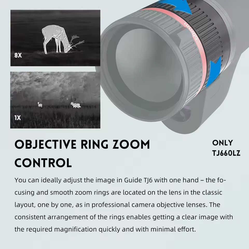 Najnowszy termowizor TJ430/660 – Hunting Thermal Imaging Scope recenzja i cena